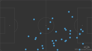 Illustration for article titled How Liverpool's New Formation Saved A Disastrous Season
